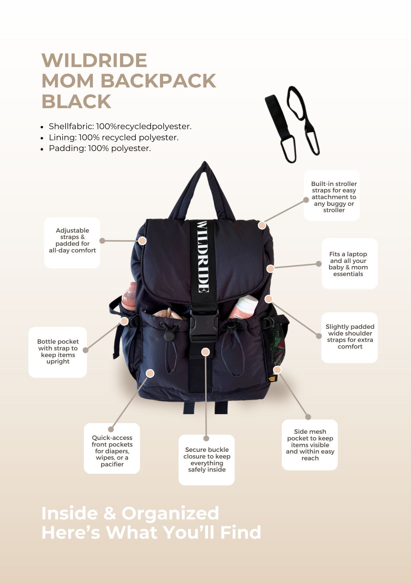 Mom Backpack Black